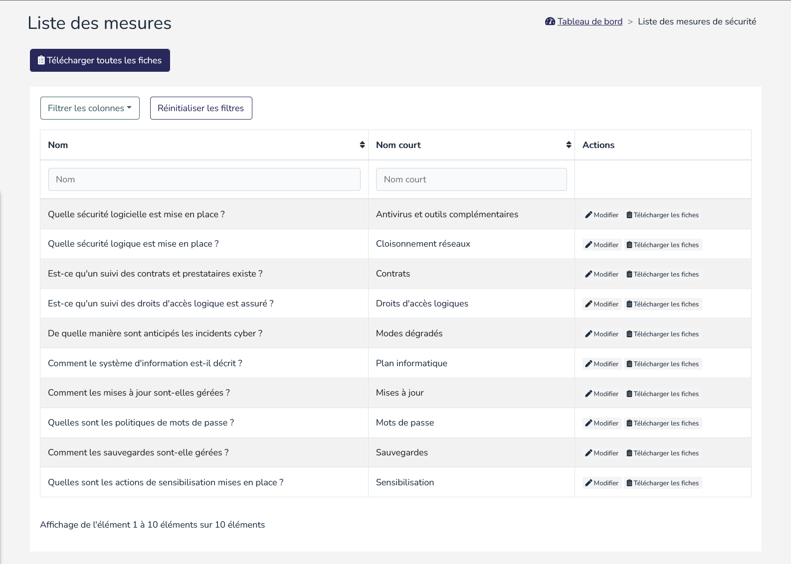 Liste des mesures de sécurité